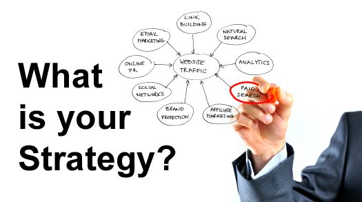 Online Marketing Strategies for StartUps and Established Businesses